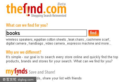 thefind:��Ʒ��������