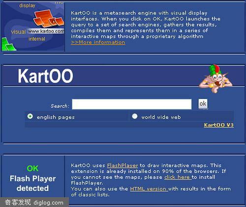 KartOO:falsh��ʽ�����������