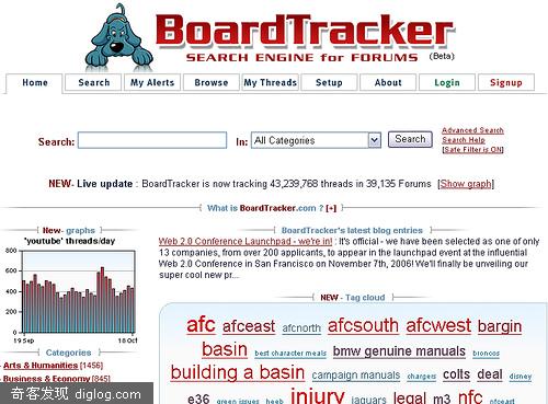 BoardTracker��������̳����