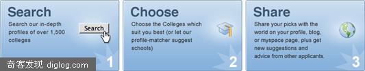 College Search at eNotes