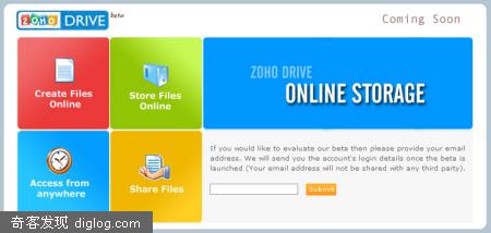 Wangtam: Zoho Drive
