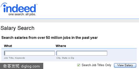 ����нˮ�������桪��Salary Search