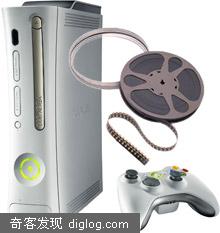 Xbox Live ���ṩ�߻��ʵ�Ӱ���ط���