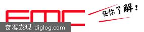 FMC����װ������Ϣ��֪ʶ��