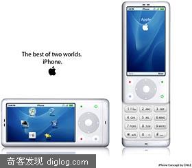 iPhone��ʽͶ��