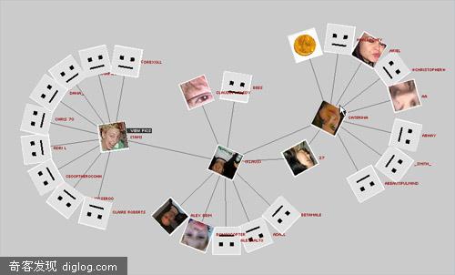 ľ��=moond{lab} » Blog Archive » Flickr ��Ƭ��������չ������վ ��������