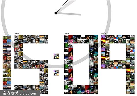 Flickr�ϵ�ͼƬ��ɵ�ʱ��