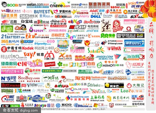 发现超超牛的网站,100多家网上商店集体发布优惠信息~~~