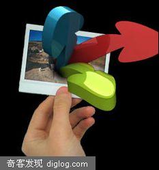 ��һͼƬ�ϴ��빲��վ�����µĽ���