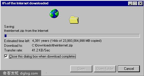 ��������Internet?