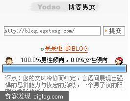 ������blog������Ů