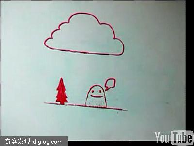 stop-motion ��ͨ