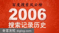 �ٶȷ���2006����������ư��