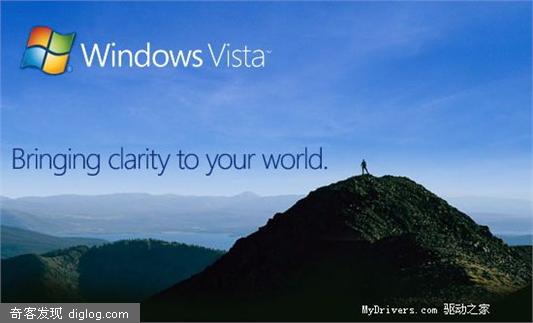 ΢����ʽȷ��Vista���������汾--Mydrivers.com