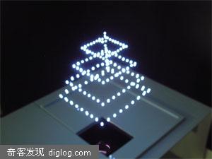 �ձ������µ�3D��ʾ����