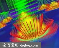 Petabyte 级的磁盘驱动器将在五年内报到？