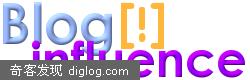 Blog影响力测试