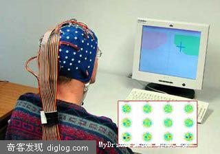 人脑-电脑通讯界面诞生！意念控制电脑成现实？--Mydrivers.com驱动之家新闻中心