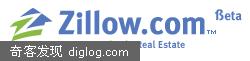 zillow ����Ǯ;��һ����վ