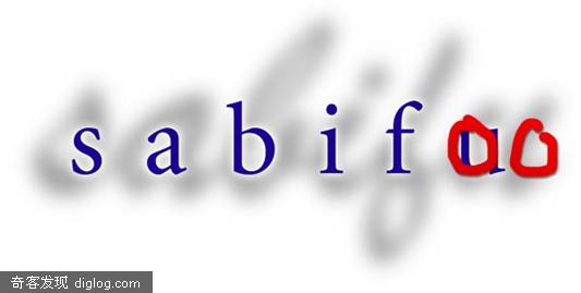 用IM来发表Blog
