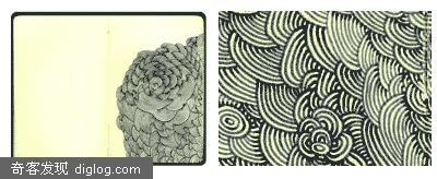 Procedural Drawings 程序绘图