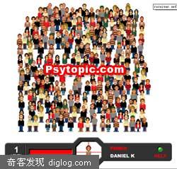 注意力游戏:众里寻他-心理 - Psychology Express