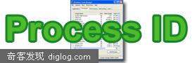 Process List