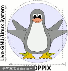 光盘上的Linux Knoppix 5.0.1发布
