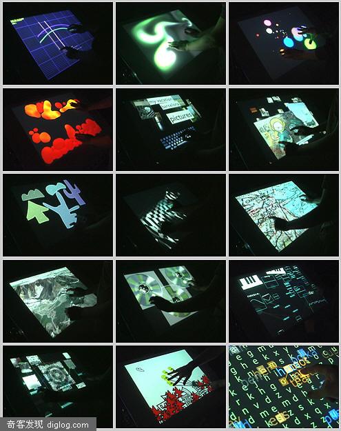Multi-Touch Interaction Research