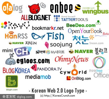 Korean Web 2.0 Lists