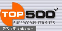 ���������TOP500