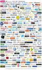 �ѻ��Ͷ��Web2.0�б�