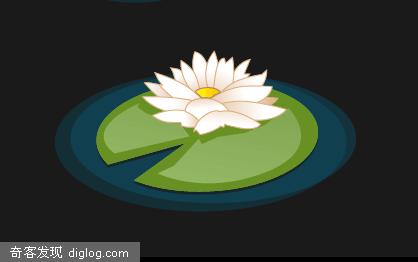 LogoPond - A Place To Fish For Ideas