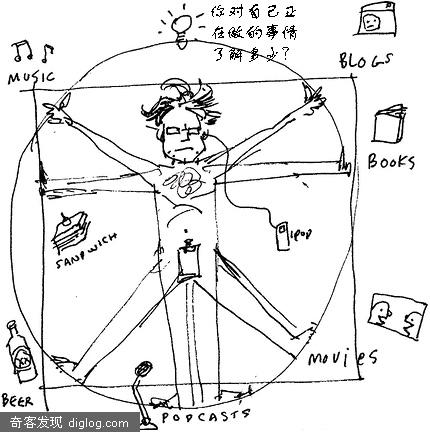 Web2.0������븡�� | BiZwiKi.CN ���� PK ����