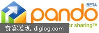 Pando | Thanks for Sharing