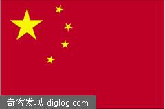 Top Web Apps in China