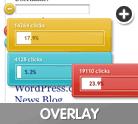 Crazy Egg – visualize your visitors