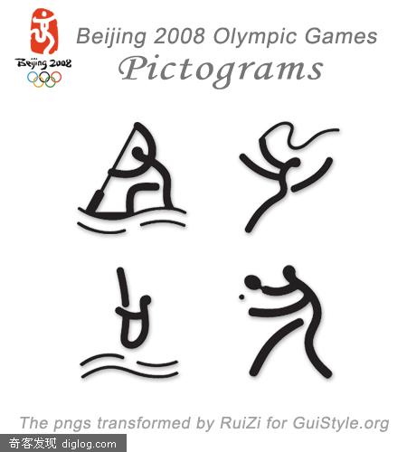 Pictograms of the Beijing 2008 Olympic Games