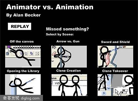 [Flash]Animator VS Animation