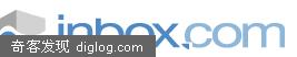 �����������@inbox.com ���빥��