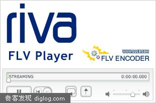 FLV����������~