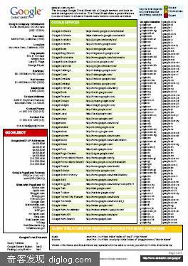 Google Cheat Sheets (Version 1.05)