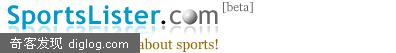 SportsLister.com - Mad About Sports!