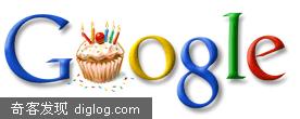 Google的第8个生日！