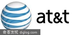 AT&T �����ı�����ת��