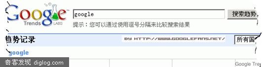 雅虎风向标和谷歌趋势的比较