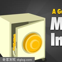 译：伟大网页的设计元素——精雕（细琢）1