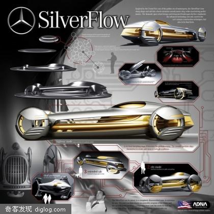 [����]2057��δ������SilverFlow