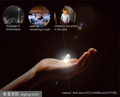 LED 胶囊灯