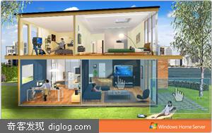 Microsoft Home Service：Flash展示